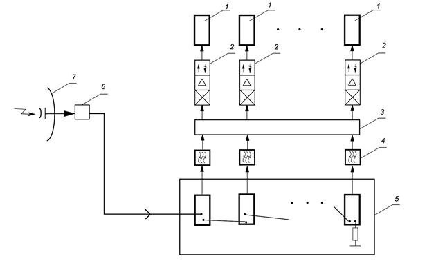 Fig.5